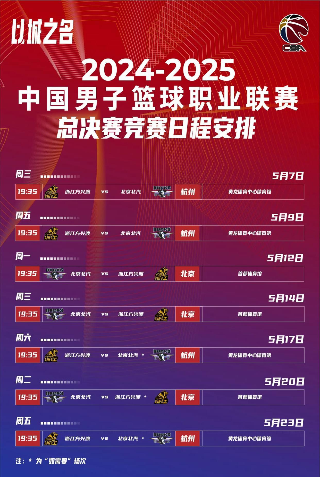 开云娱乐-包含CBA常规赛倒计时；华盛顿奇才今晚伤情更新；细节引发关注；媒体盛赞；轮换策略成焦点的词条